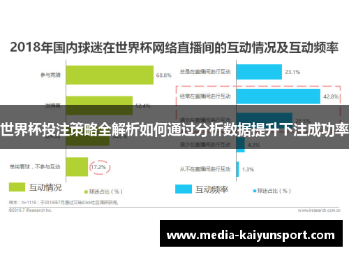 世界杯投注策略全解析如何通过分析数据提升下注成功率