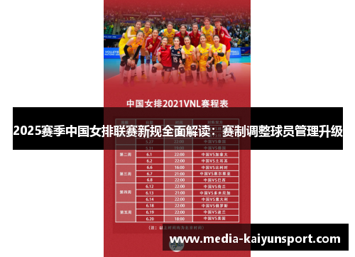 2025赛季中国女排联赛新规全面解读：赛制调整球员管理升级