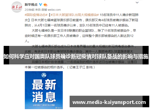 如何科学应对国奥队球员确诊新冠疫情对球队备战的影响与措施