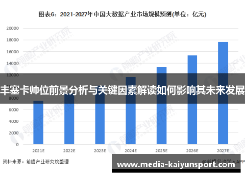 丰塞卡帅位前景分析与关键因素解读如何影响其未来发展